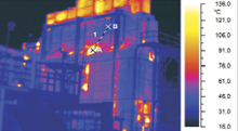 ТЕПЛОВИЗОРЫ: ПРИМЕНЕНИЕ ТЕПЛОВОГО МЕТОДА КОНТРОЛЯ В НЕФТЕПЕРЕРАБОТКЕ