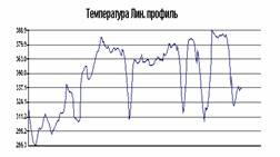 ТЕПЛОВИЗОРЫ: ТЕПЛОВИЗОРЫ НОВОГО ПОКОЛЕНИЯ ПРИ ТЕПЛОВОМ  КОНТРОЛЕ СОСТОЯНИЯ ФУТЕРОВКИ ОБЪЕКТОВ МЕТАЛЛУРГИИ