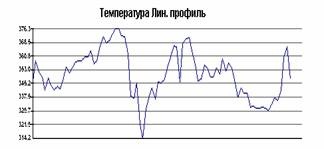 ТЕПЛОВИЗОРЫ: ТЕПЛОВИЗОРЫ НОВОГО ПОКОЛЕНИЯ ПРИ ТЕПЛОВОМ  КОНТРОЛЕ СОСТОЯНИЯ ФУТЕРОВКИ ОБЪЕКТОВ МЕТАЛЛУРГИИ