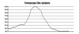 ТЕПЛОВИЗОРЫ: ТЕПЛОВИЗОРЫ НОВОГО ПОКОЛЕНИЯ ПРИ ТЕПЛОВОМ  КОНТРОЛЕ СОСТОЯНИЯ ФУТЕРОВКИ ОБЪЕКТОВ МЕТАЛЛУРГИИ